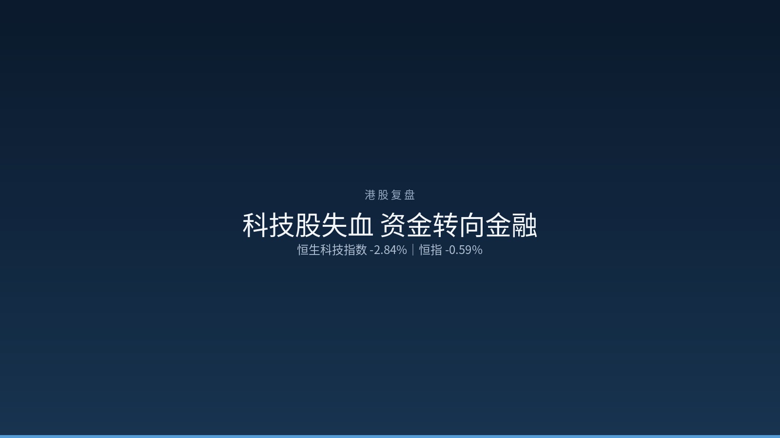 美股周三（2026-10-28）复盘